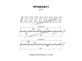 Профлист Металл Профиль МП-20x1100-R NormanMP (ПЭ-01-1015-0,5)